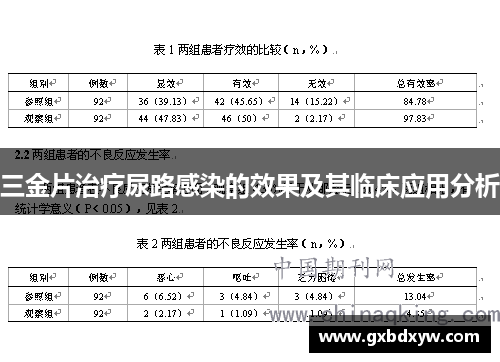 三金片治疗尿路感染的效果及其临床应用分析